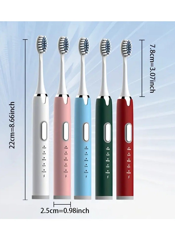 Goolsky Adult Electric Toothbrush USB Charging Model with 3 Replacement Brush Heads, Five Colors to Choose from, High-looking, Fully Automatic, Super Soft Toothbrush Suitable for Sensitive Gums and Teeth  - Image 4