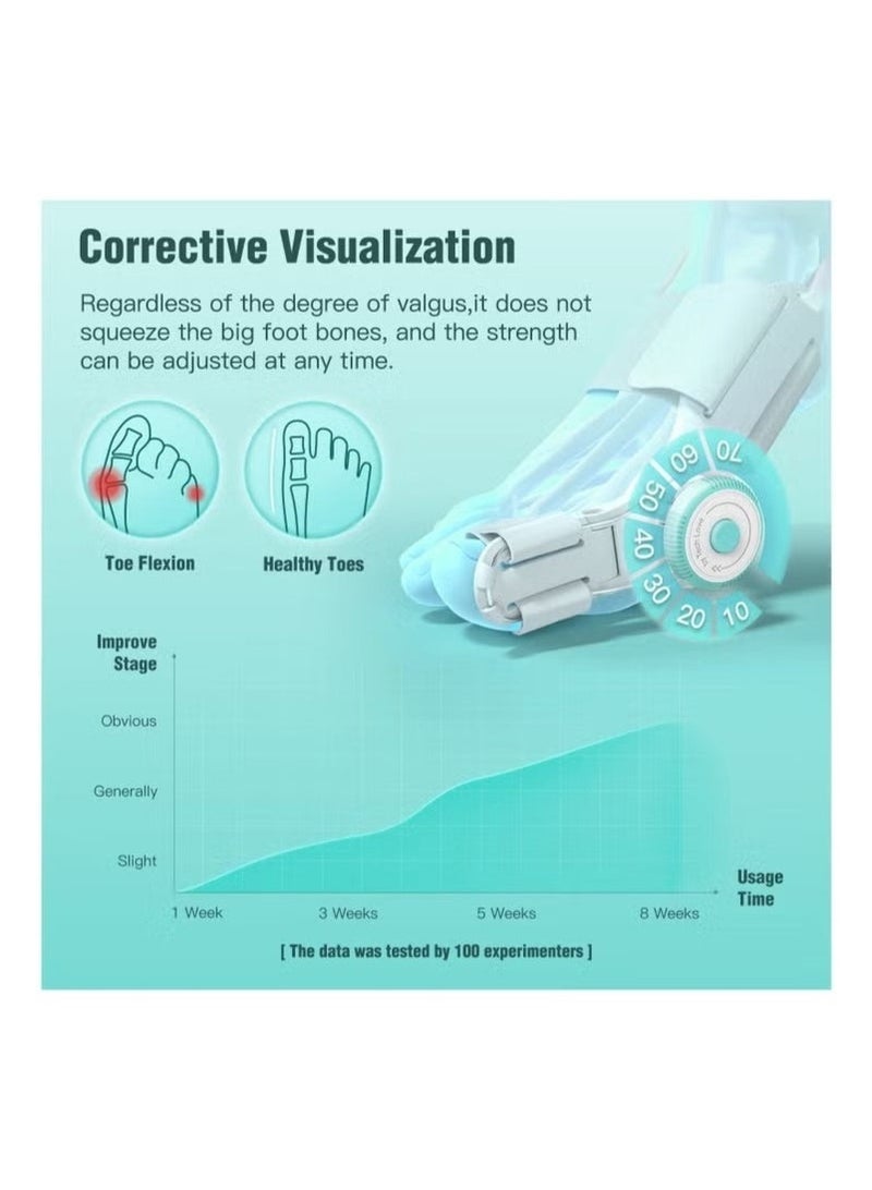 Bukela Bunion Corrector, Adjustable Knob Bunion Splint For Bunion Relief, Suitable For Left And Right Foot Toe Correction  - Image 2