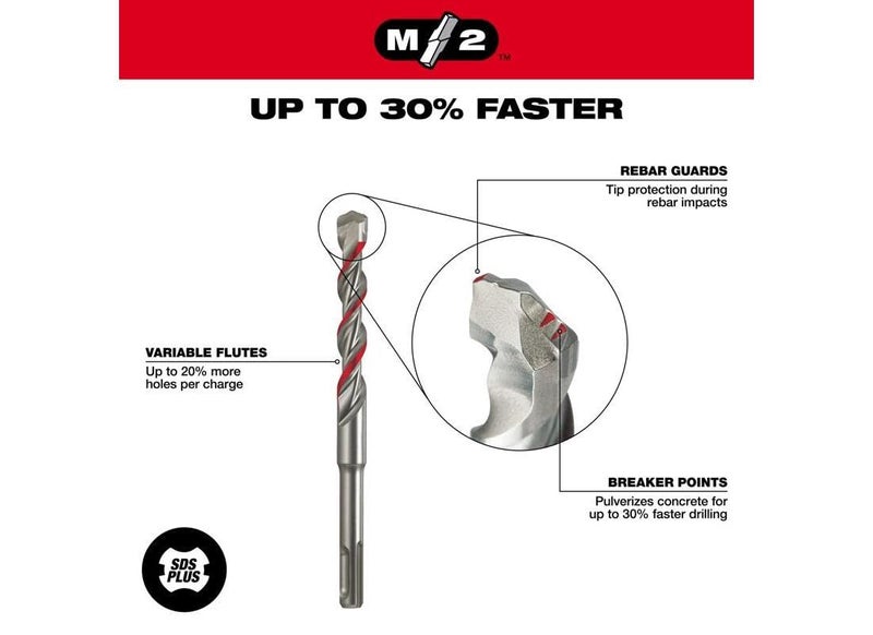 Milwaukee Hammer Drill Bit, Sds Plus, 5/8X12 In - Image 2