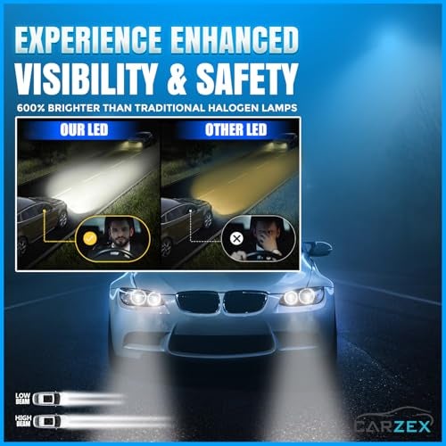 Carzex Crystal Eye LED Headlight Bulbs H8/H9/H11/H16 | 300W 20000LM 6500K Cool White | High Power Car LED Fog Light Conversion Kit | IP67 Waterproof |1 Year Warranty | 2 PCS, RX21 Series - Image 3