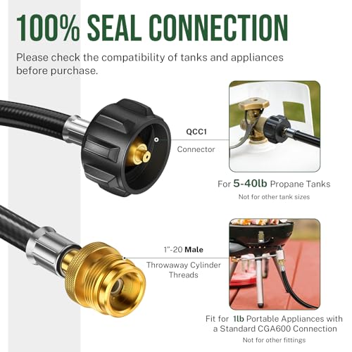 Alloxity 8FT Propane Hose Adapter 1lb to 20lb, Propane Tank Hose with QCC1/Type1 for 5-40lb Propane Tanks, Propane Adapter Hose with CGA600 Connection for Buddy Heater/Weber Q Grill/Coleman Camp Stove - Image 3