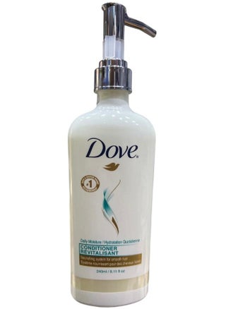 Conditioner Revitalizing