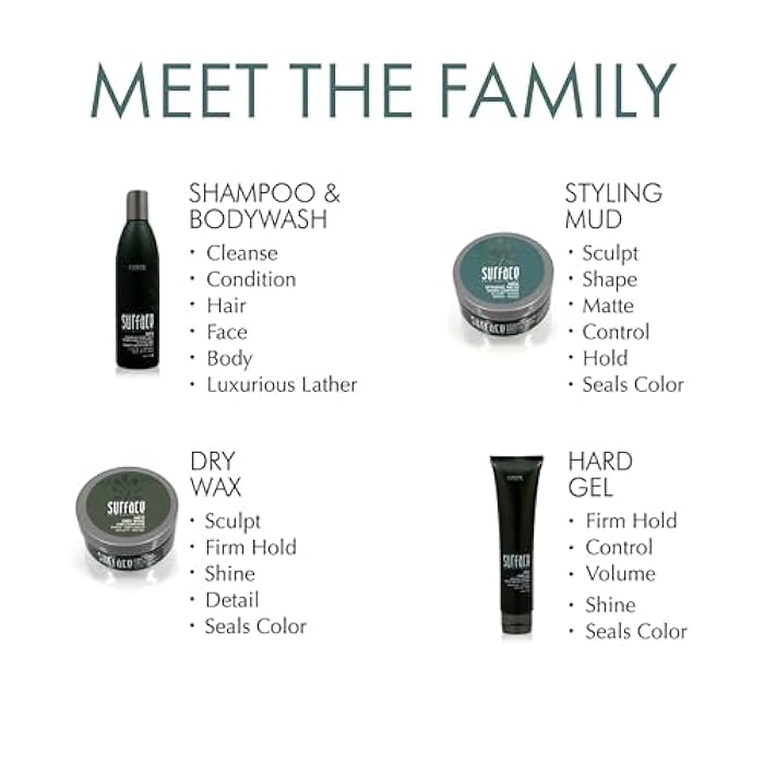 SURFACE Hair - Men Shampoo and Body Wash – Deep Cleanses and Exfoliates with Amaranth Protein and Bamboo for Stronger Hair and Skin - 10 fl oz - Image 2