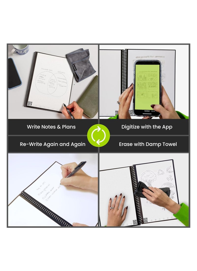 Rocketbook - Smart Reusable Notebook | Eco-Friendly Dotted Grid with Flow State Cover | Includes Pilot Frixion Pen & Microfiber Cloth | Executive Size - Image 1