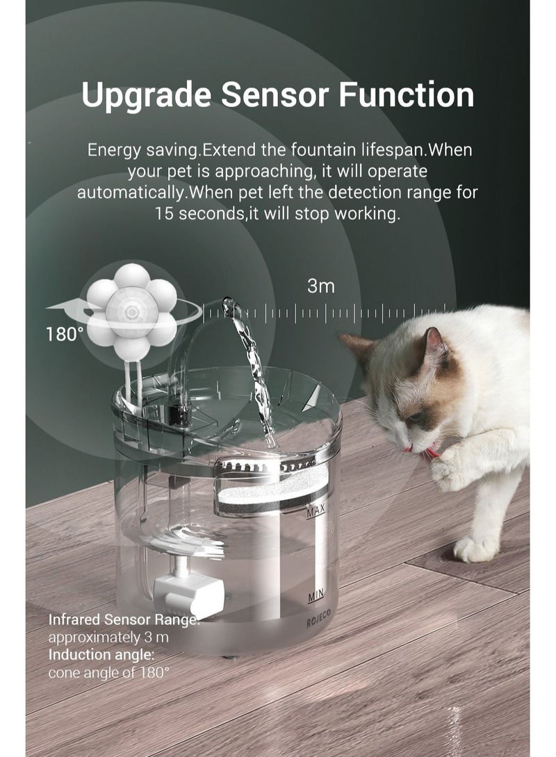 Cat Water Fountain Automatic Pet Water Dispenser Pet Smart Drinker For Cats Auto Sensor Cat Drinking Fountain Accessories - Image 2