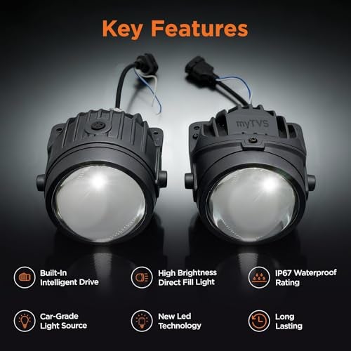 myTVS 110W 3-Inch Tri-Color Projector Fog Light | Dual Beam (High/Low), IP67 Waterproof, Pure white, Warm white and Golden yellow| German Technology | 2-Year Warranty | Universal Fit for All Cars - Image 2