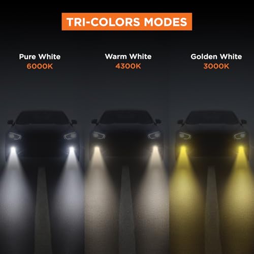 myTVS 110W 3-Inch Tri-Color Projector Fog Light | Dual Beam (High/Low), IP67 Waterproof, Pure white, Warm white and Golden yellow| German Technology | 2-Year Warranty | Universal Fit for All Cars - Image 3