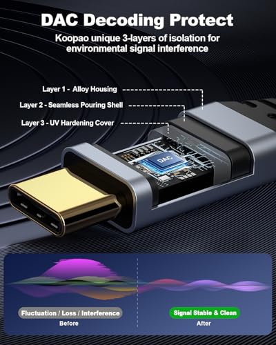 KOOPAO USB C to 3.5mm Audio Aux Jack Cable, Type C to 3.5mm Headphone Stereo Cord Car Compatible with iPhone 15 16Pro Max, Galaxy S24 S23 S22 S21, iPad Pro, Pixel 4 5XL -3.3Ft - Image 4