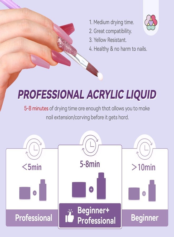 SAVILAND Essentials Acrylic Nail Kit: 30g Clear Acrylic Powder and Liquid Set with Size 12 Nail Brush Forms Tools Extension Nail Kit with Everything for Beginners Home Salon Manicure DIY - Image 4
