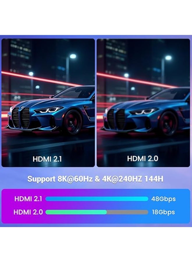 HDMI 2.1 Cable 20M – Ultra High Speed 48Gbps – 8K/60Hz & 4K/120Hz – Durable Braided Long Cable for Daily Use - Image 5