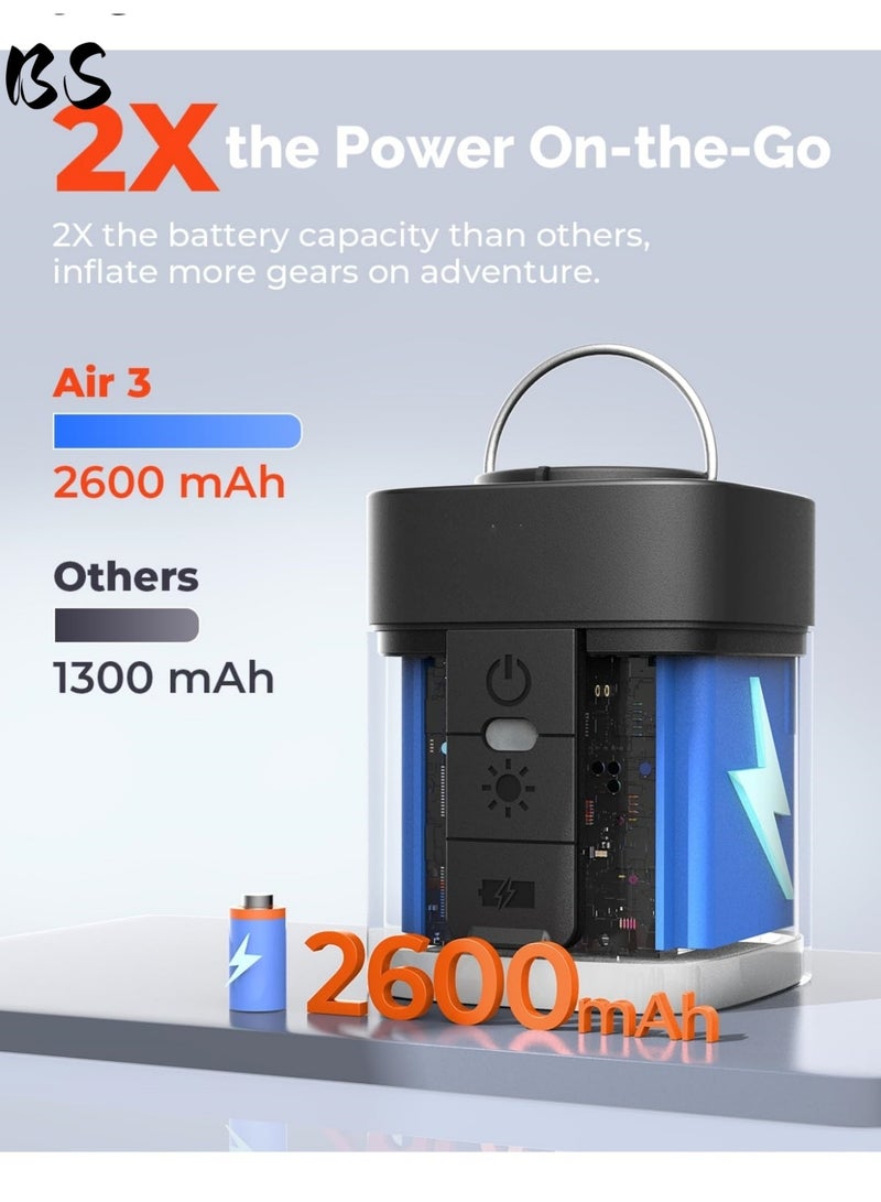 BS Emergency Air Pump|Portable air pump for camping (includes three-color camping lantern) | Equipped with a 2600mAh battery | USB-charged, ultra-fast mini air pump with five nozzles | Can be used to inflate air mattresses, inflatable toys, pool floats, and vacuum storage bags. - Image 4