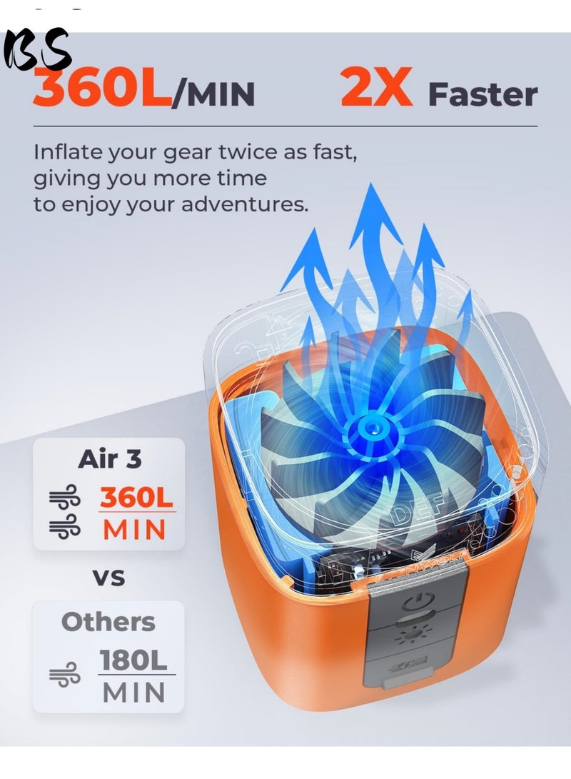 BS Emergency Air Pump|Portable air pump for camping (includes three-color camping lantern) | Equipped with a 2600mAh battery | USB-charged, ultra-fast mini air pump with five nozzles | Can be used to inflate air mattresses, inflatable toys, pool floats, and vacuum storage bags. - Image 3