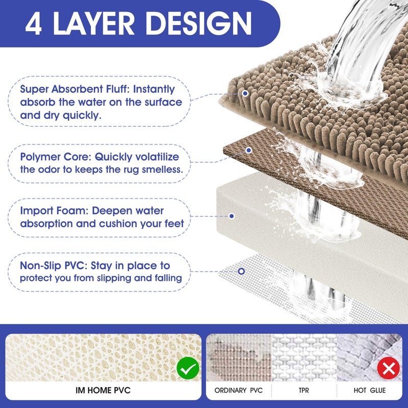 ACCUMTEK Striped Ultra Soft Bathroom Rugs and Mats Set 3 Pieces Bath Mat Set Dark Beige, Thick Chenille Bath Rugs Non Slip Bath Mats for Bathroom, Kitchen - Image 4