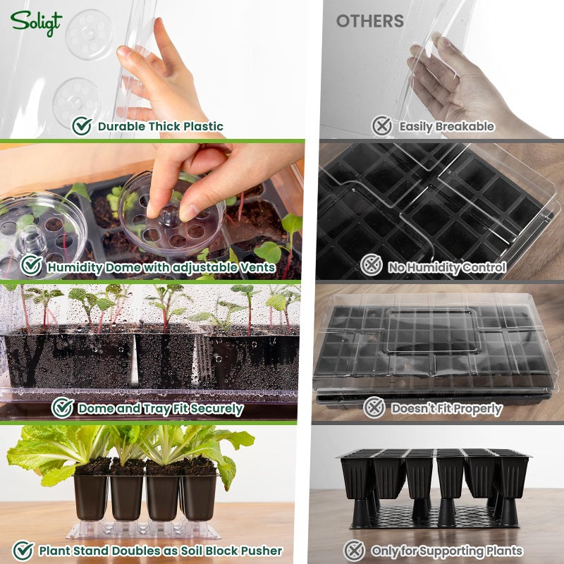 SOLIGT Self Watering Seed Starter Trays with Humidity Domes, Extra Thick Plastic Seed Starter kit for Seed Starting, Plant Germination & Seedling Growing, 6 Pack 144 Cells - Image 3