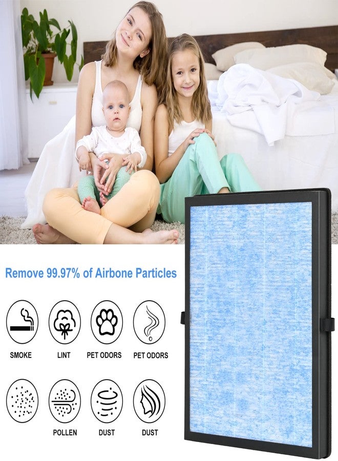 Tivcroxs 3 Pack MK04 Air Filter H13 Ture Filters Replacement for AROEVE MK04 MG04JH Air Purifier 3 Stages H13 Ture HEPA Filter Replacement Filter Compare to Part # MK04LX - Image 5
