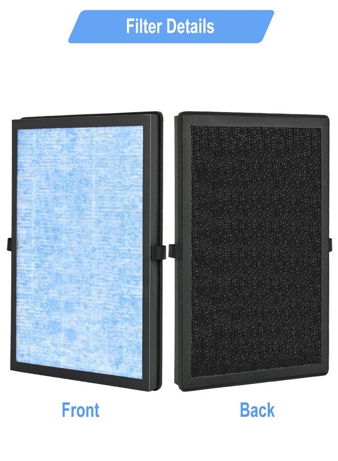 Tivcroxs 3 Pack MK04 Air Filter H13 Ture Filters Replacement for AROEVE MK04 MG04JH Air Purifier 3 Stages H13 Ture HEPA Filter Replacement Filter Compare to Part # MK04LX - Image 3