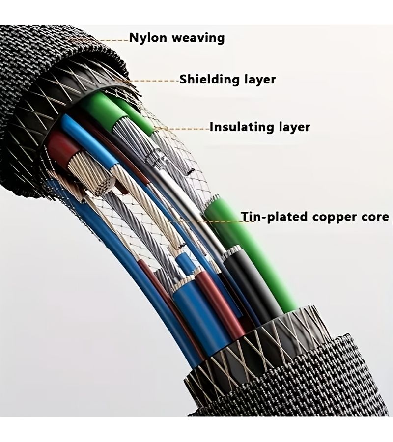 كابل USB A إلى Type C سريع الشحن ونقل البيانات 3A بطول 39.37 إنش، مضفر من النايلون وقابل للسحب، للهواتف - Image 4