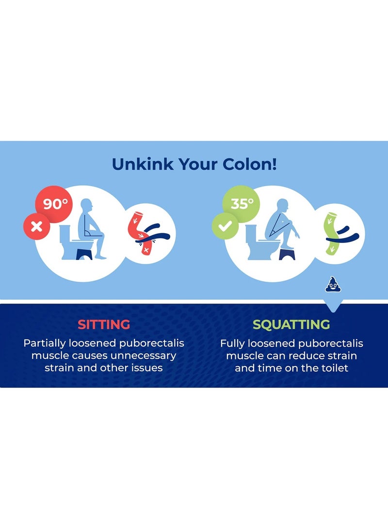 شمس مسند قدم صحى للحمام 20فى 20 فى 50 سم يساعدك على استرخاء عضلات البطن - Image 5