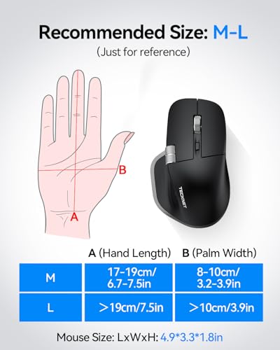 TECKNET Wireless Mouse, Bluetooth Mouse (BT5.3/5.0 & 2.4G) Rechargeable Ergonomic Optical Mouse with 6 Adjustable DPI, Side Scroll, Quiet Clicks, USB A Receiver, 7 Buttons, Wide Compatibility - Black - Image 4