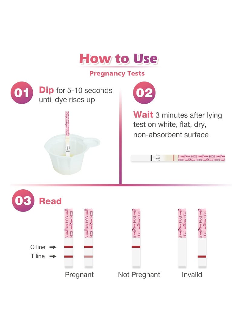 Easy@Home 50 Ovulation Strips & 20 Early Pregnancy Tests & One Basal Body Thermometer & 70 Urine Cups  - Image 2