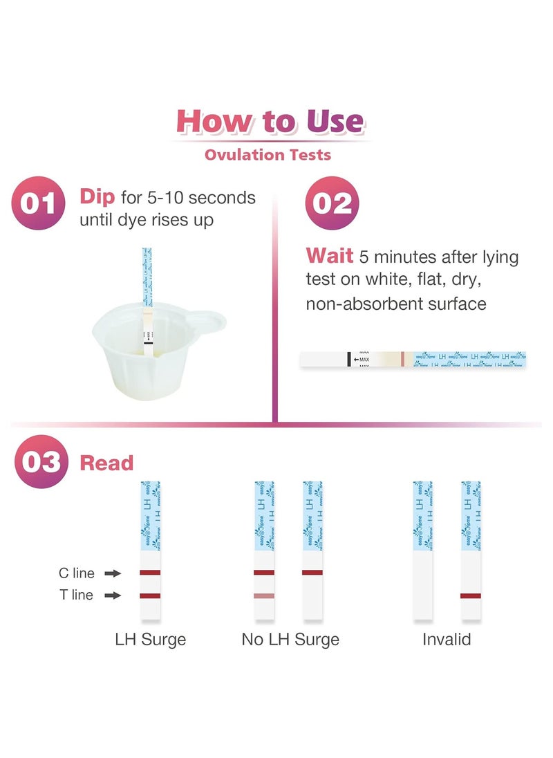Easy@Home 50 Ovulation Strips & 20 Early Pregnancy Tests & One Basal Body Thermometer & 70 Urine Cups  - Image 3