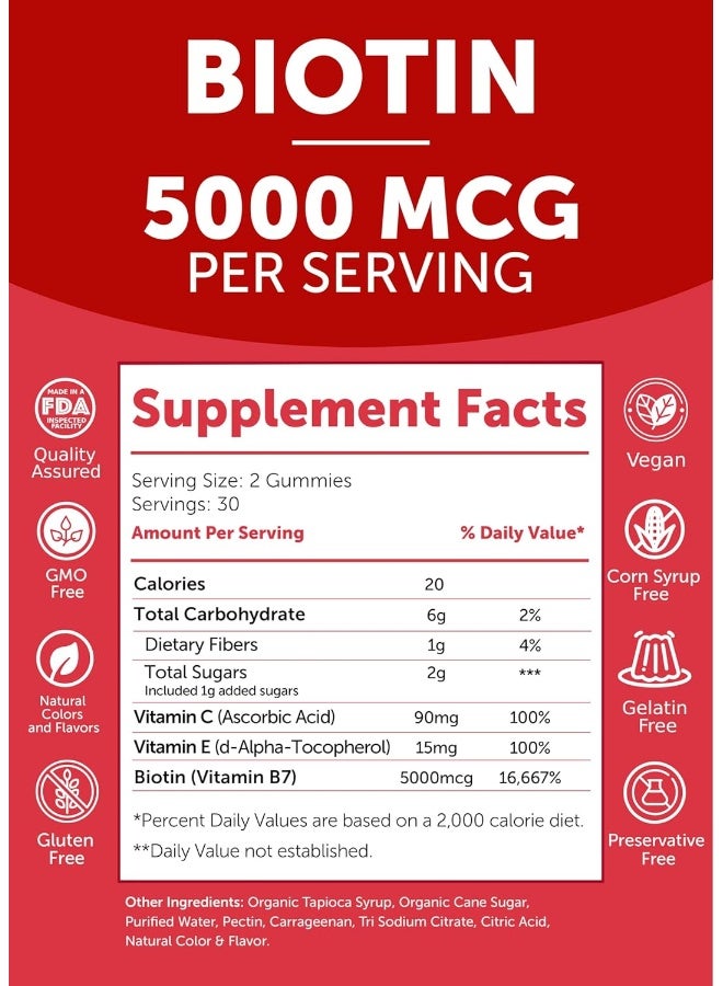 LUNAKAI Biotin Gummies 5000mcg Cherry Flavor for Women - Image 5