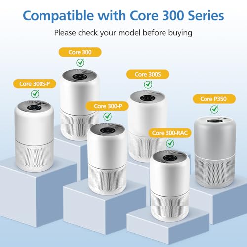 LUFFYLIVE Core 300 Pet Care Replacement Filter for LEVOIT Core 300/ Core 300S/ Core 300-P/Core 300S-P/Core P350 Air Purifi-ers, 3-IN-1 HEPA Filter, Compared to Part# Core 300-RF, Yellow (2 Pack) - Image 5