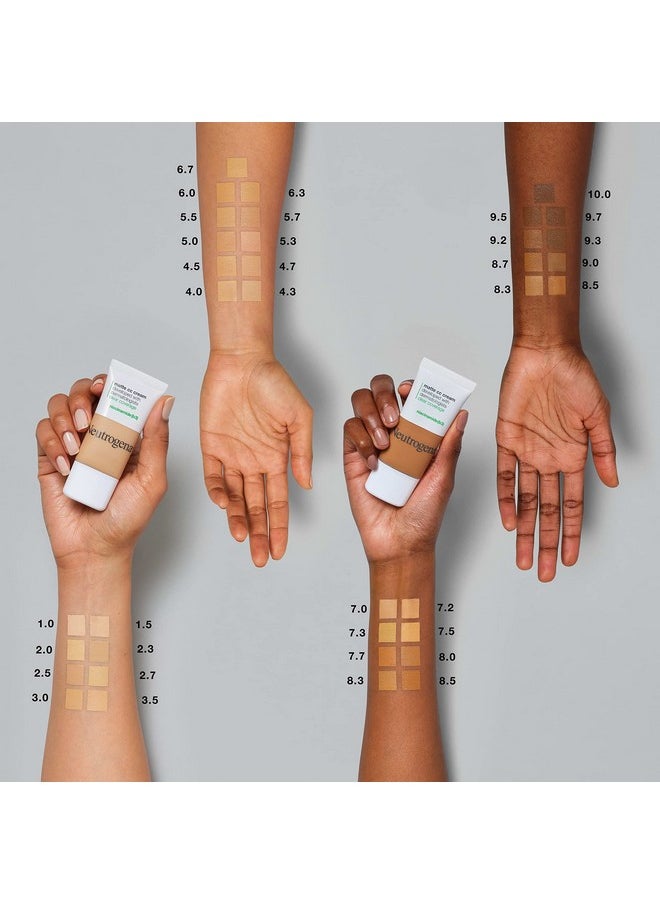 Neutrogena - Clear Coverage Flawless Matte Cc Cream Full Coverage Color Correcting Cream Face Makeup With Niacinamide (B3) Hypoallergenic Oil Free &Fragrance Free Apricot 1 Oz - Image 1