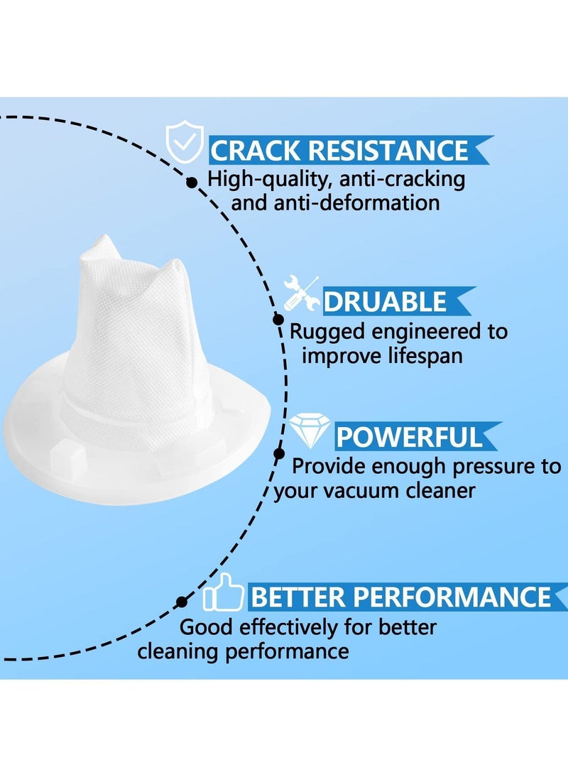 Y&D 6 Pack Replacement Filter for Black and Decker Power Tools VF110 Dustbuster Cordless Hand Vacuum CHV1410L CHV9610 CHV1210 CHV1410 CHV1510 BDH2000L, 90558113-01 - Image 2