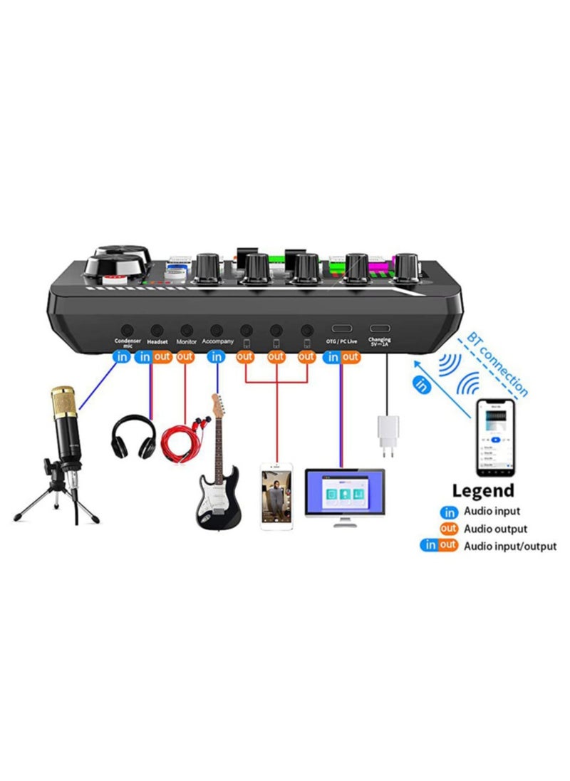 F998 Sound Card with 16 Sound Effects Audio Recording Sound Mixer Audio Mixing Console Amplifier for Phone PC