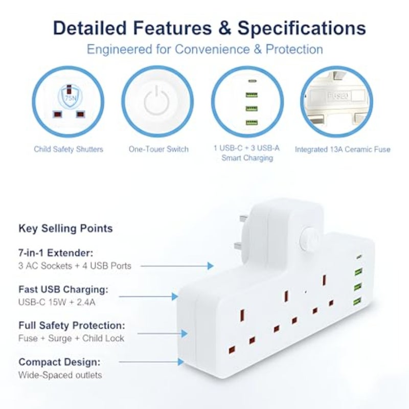 Generic 7-in-1 Multi Plug Extension with 3 AC Outlets and 4 USB USB-C 3A,13A Fused Adapter with Protection Switch, Wall Charger Power Strip for Home, Office Accessories and Travel Essentials - Image 3