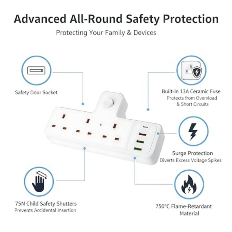 Generic 7-in-1 Multi Plug Extension with 3 AC Outlets and 4 USB USB-C 3A,13A Fused Adapter with Protection Switch, Wall Charger Power Strip for Home, Office Accessories and Travel Essentials - Image 5