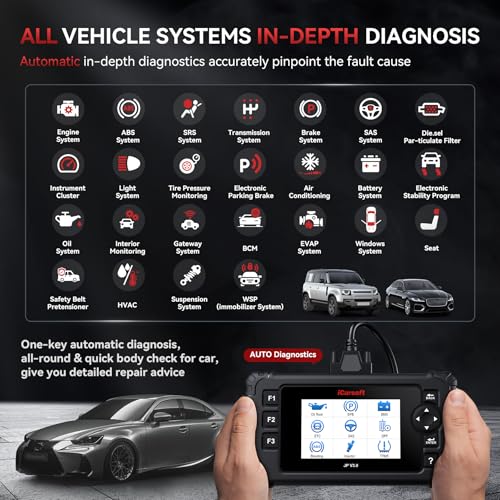 iCarsoft OBD2 Scanner for Toyota/Honda (Acura) /Lexus, iCarsoft JP V3.0 All Reset+Full System Diagnostic Scan Car Code Reader for Nissan/Infiniti/Mitsubishi/Mazda/Suzuki/Hyundai - Image 2