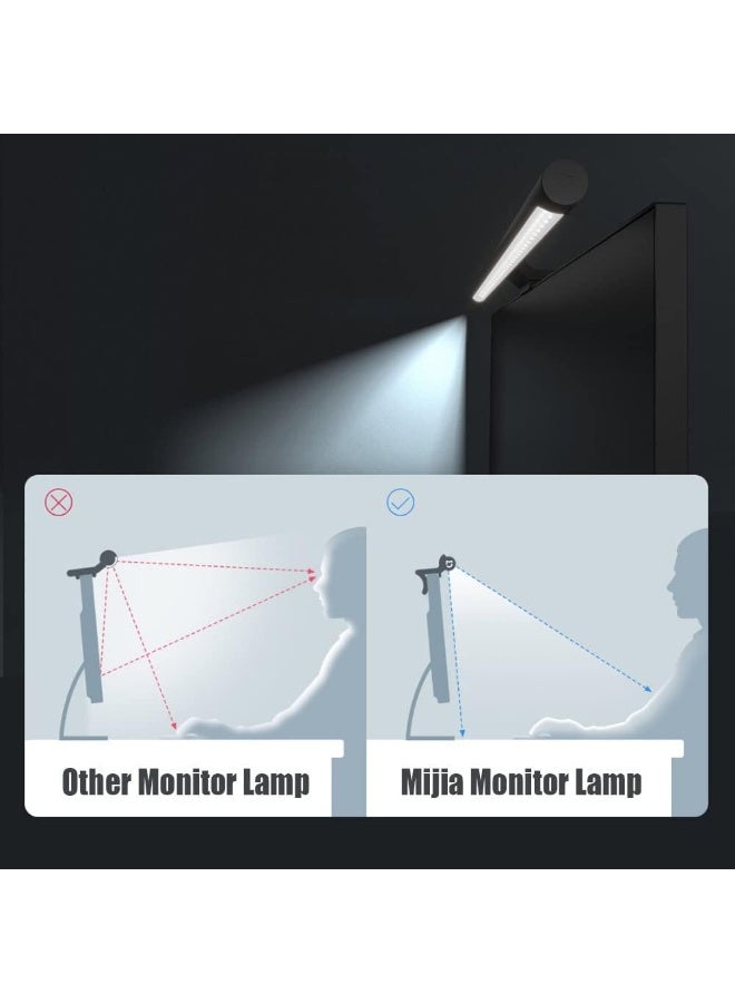 شاومي مصباح شاشة LED من شاومي Mi e-Reading مع ريموت كنترول لاسلكي، سطوع ودرجة حرارة لون قابلة للتعديل، مؤشر تجسيد ألوان مرتفع Ra95، تصميم مضاد للوهج، وهيكل معدني - Image 2