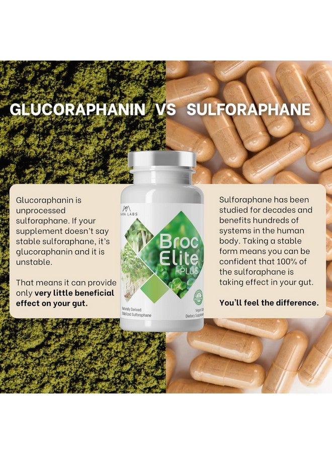 BrocElite مكمل ميرا لابز بروك إليت بلس | مستخلص بروكلي مع سلفورافان مستقر | خالي من بقايا الجليفوسات | 60 كبسولة نباتية - Image 5