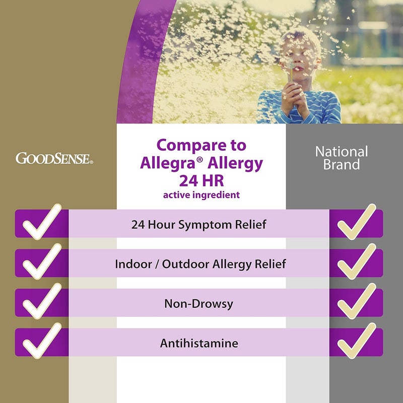 GoodSense AllerEase  Fexofenadine Hydrochloride 180 mg Tablets  24Hour Allergy Medicine for Indoor  Outdoor Relief 30 Count - Image 2