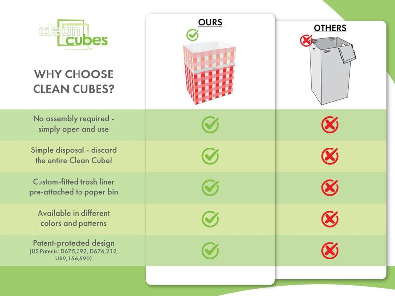 Clean Cubes 13 Gallon Disposable Pop-Up Trash Cans (3-Pack) with Fitted Bags â€“ Foldable Garbage & Recycling Bins for Parties, Events & Kitchen (Picnic, 17" H x 13.5" W x 10" D) - Image 5