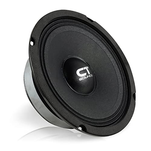 CT Sounds TROPO65-4 6.5” Shallow Mount Midrange Speaker, 175 Watts RMS, Each - Image 1