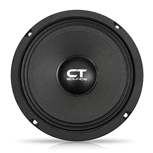 CT Sounds TROPO65-4 6.5” Shallow Mount Midrange Speaker, 175 Watts RMS, Each - Image 2