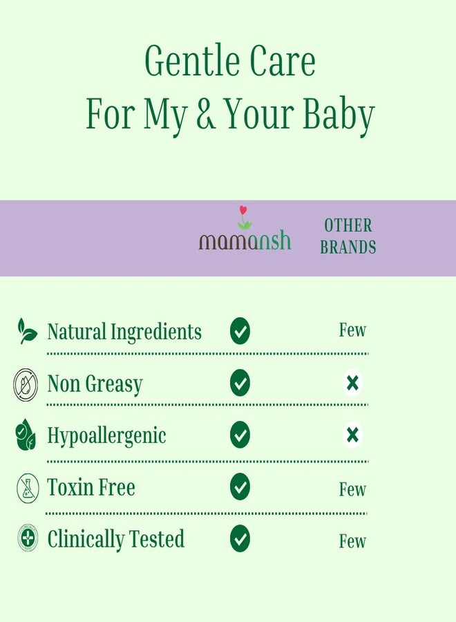 Mamansh Baby Skincare Combo Bundle of Baby Massage Oil, Baby Wash and Baby Lotion (1 unit Each of 200ml) - Image 5