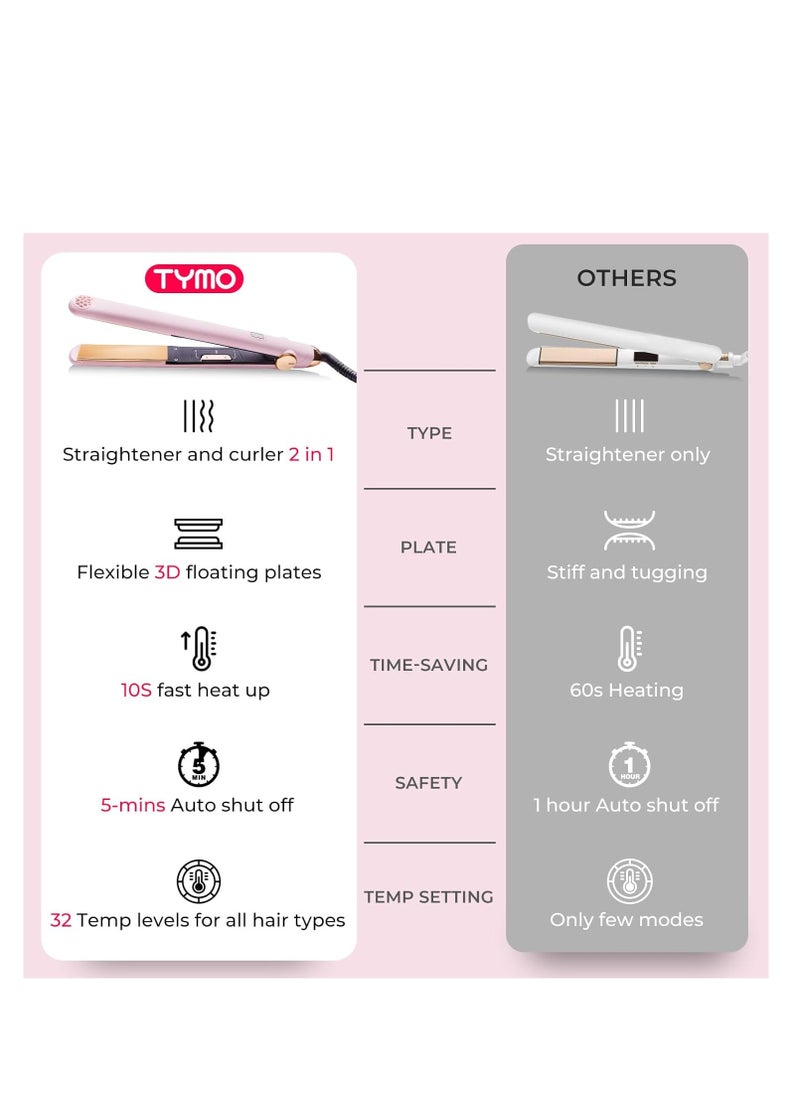 TYMO - TYMO Flat Iron Hair Straightener and Curler 2 in 1 with 10s Fast Heating, 1 Inch Professional Titanium Straightening Curling Iron with 32 Adjustable Temp and Automatic Shut Off - Image 1