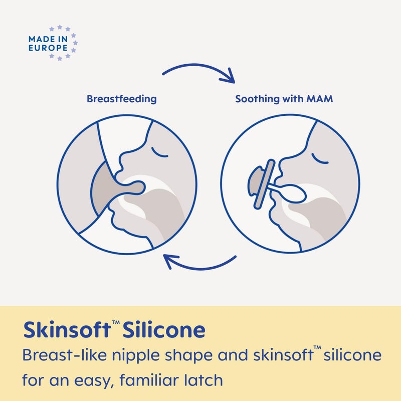 MAM Air Matte Pacifiers, for Sensitive Skin, 6+ Months, Best Pacifier for Breastfed Babies, Baby Boy Pacifiers, 6-16, 4 Count - Image 5