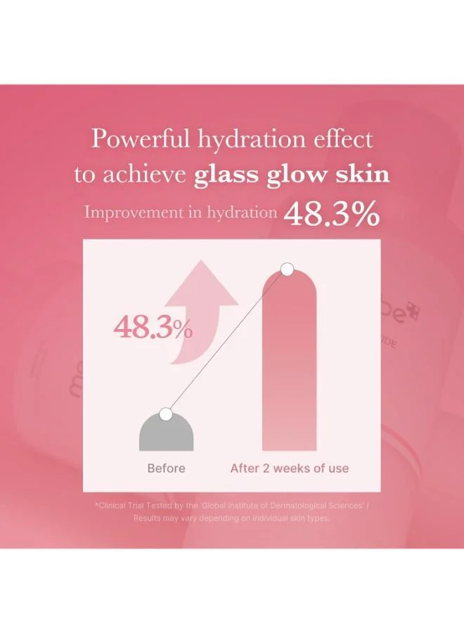 Medicube  MEDICUBE PDRN PINK NIACINAMAIDE MILKY TONER 150ML for Women | Best Price UAE