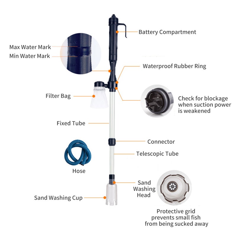 Electric Fish Tank Cleaner: 3 In 1 Multifunctional Vacuum - Automatic Siphon Gravel & Algae Removal Tool With Filter Mesh Bag For Aquarium Maintenance - Image 2