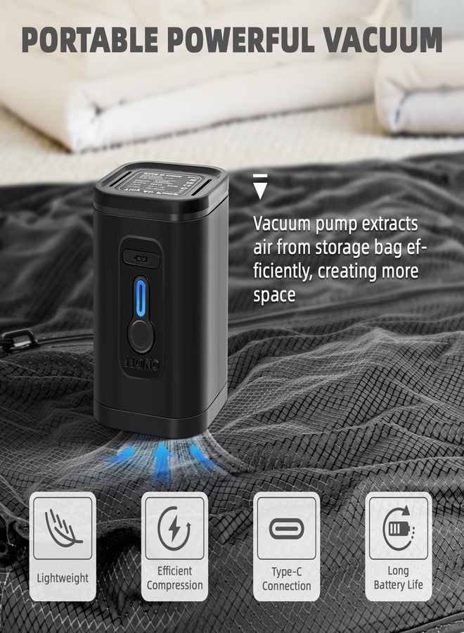 أكياس تفريغ الهواء للسفر مع مضخة لاسلكية، أكياس ضغط موفرة للمساحة للسفر، سعة 33 لتر، احترافية، مقاومة للماء بمعيار IP67، قابلة لإعادة الاستخدام، منظمات تعبئة للأمتعة والحقائب وحقائب الظهر (قطعتان + مضخة واحدة) - Image 2