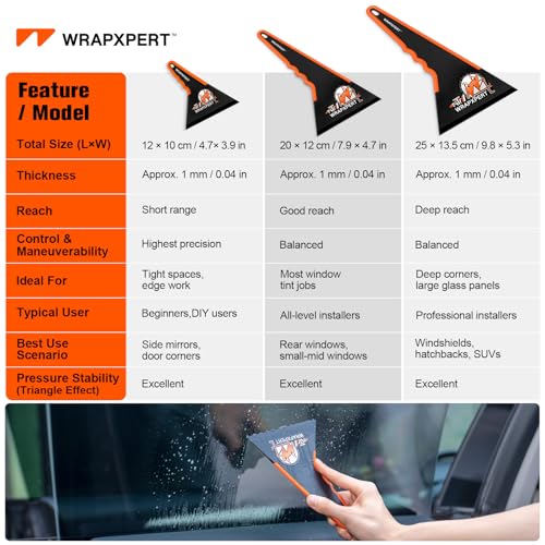 WRAPXPERT Window Tint Squeegee, 2 Pack Long Handle Window Tint Tools, Squeegee for Car Windows Tinting, Tri-Edge Contour Tool for Windshield/Side Mirrors/Rear Glass/Front Windows Film Installation - Image 5