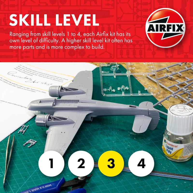 Airfix Model Airplane Kit Gift Set - A06019A Mcdonnell Douglas Phantom FG.1/FGR.2, Plastic Plane Model Kits for Adults & Kids 14+, Skill Level 3, 1:72 Scale WW2 Military Aircraft Models - Image 2