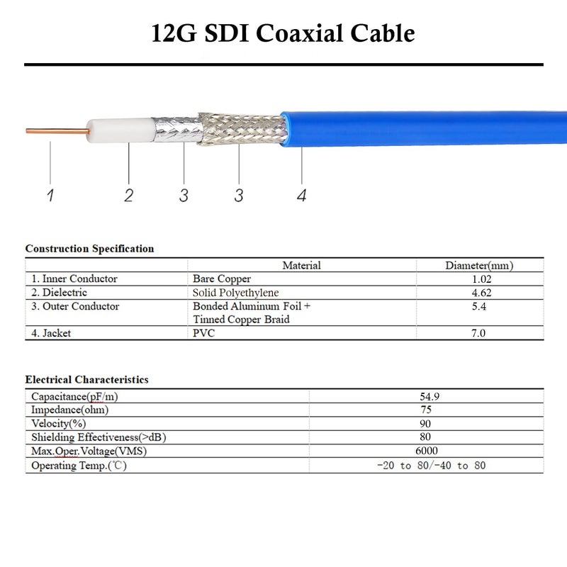 XRDS -RF XRDS -RF 12G SDI Cable 25FT, SDI Video Cable 3G/6G/12G 75ohm BNC Cable Supports HD-SDI/3G/6G-SDI/4K/8K for Video Security Camera SDI Converter - Image 4