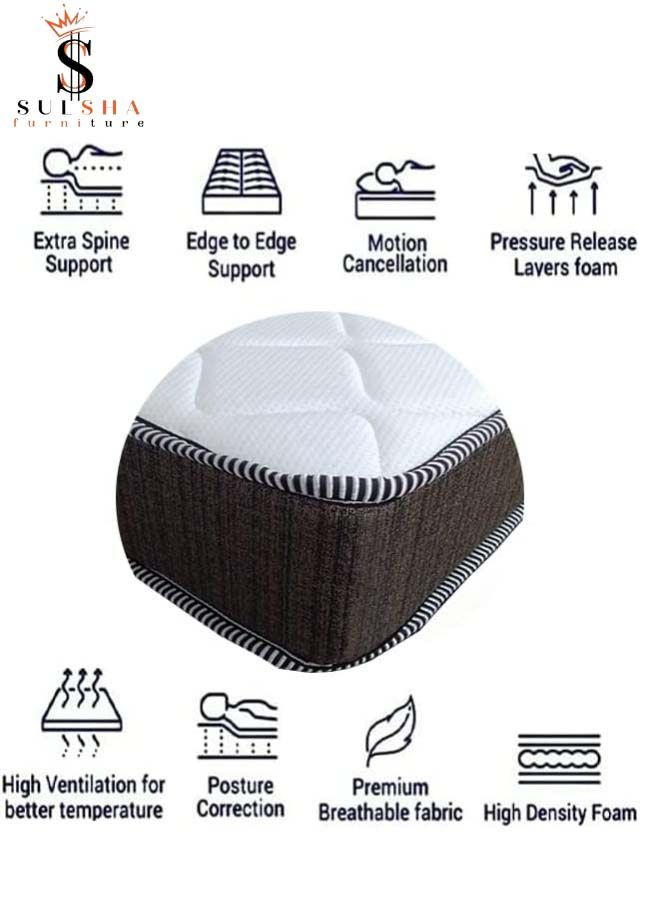 SULSHA Premium Medical Mattress Double Size 120x190x10 cm - Image 4