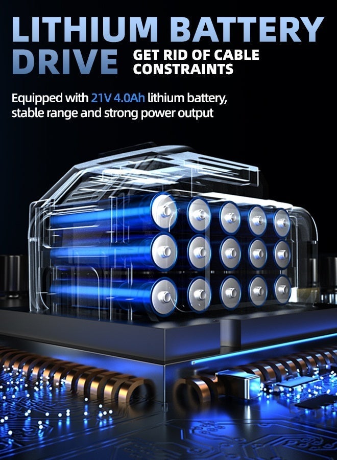 ALongDeng 21V Cordless Electric Tin Snips Heavy Duty Metal Shears with Variable Speed for Cutting Stainless Steel Iron Carpet Cardboard & Plastic - Image 5